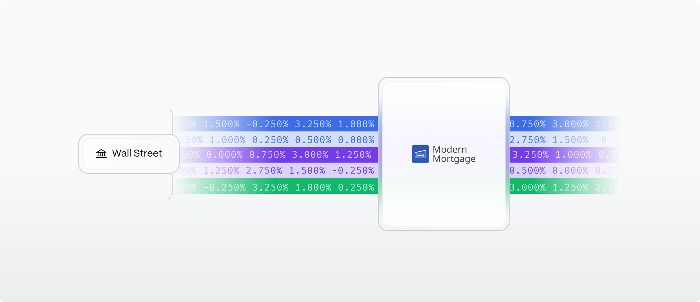 Customize borrower experiences illustration