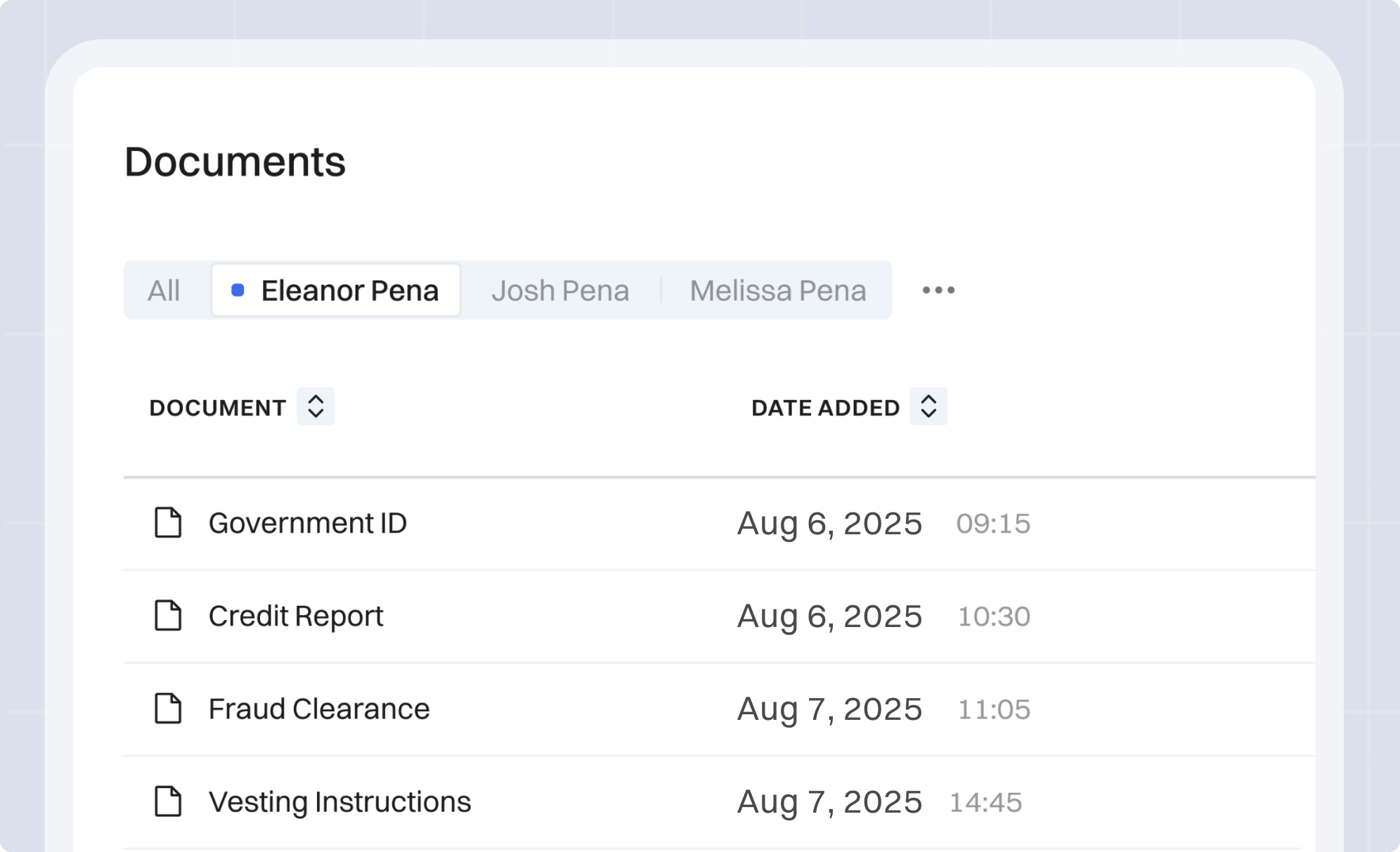 Blog Post Img Documents management